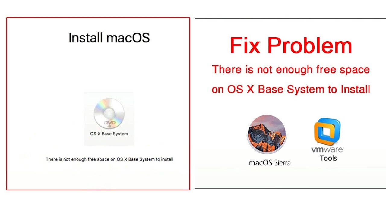 There Was A Problem Installing Mac Os X Usb Drive